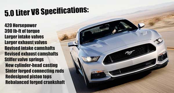 2015 Mustang Specifications