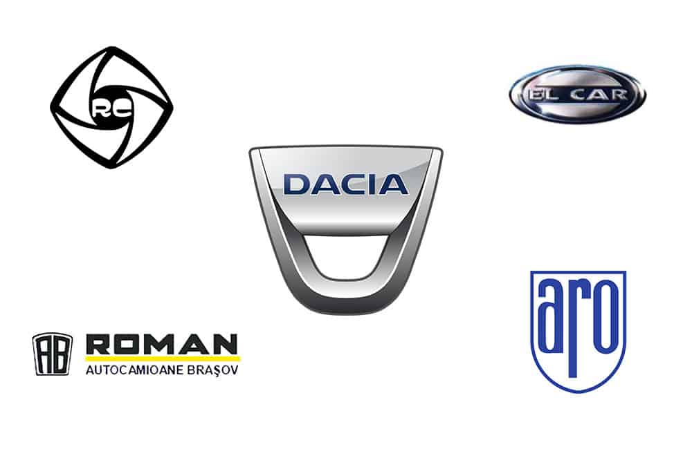 Romanian-car-brands